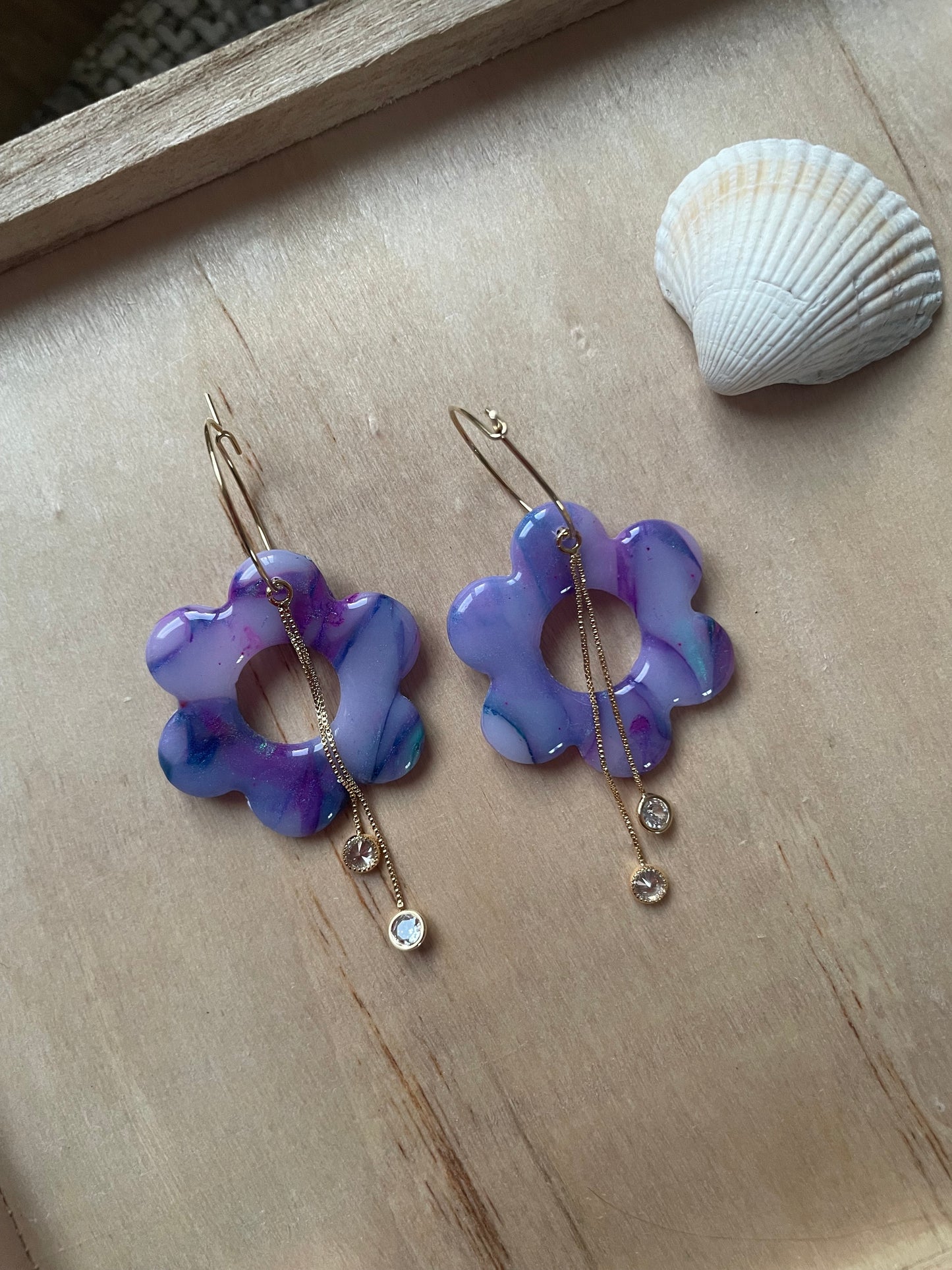 Boucles d’oreille ABYSS