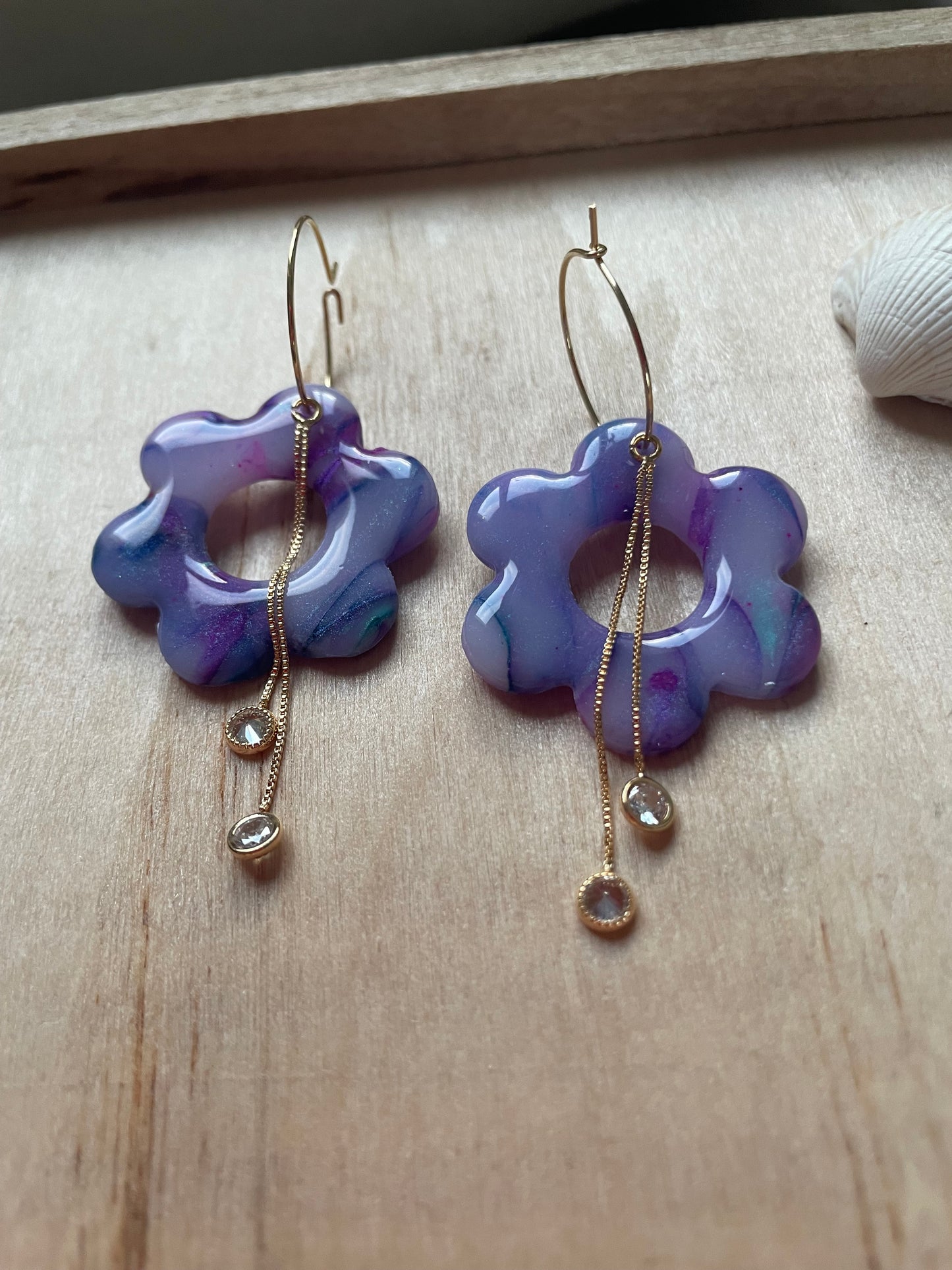 Boucles d’oreille ABYSS